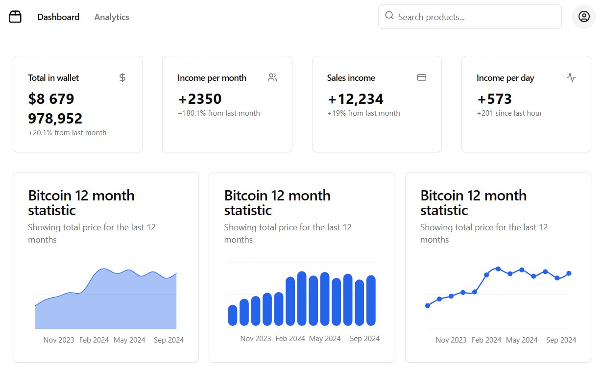 Dashboard for CryptoCurrency Exchange companies